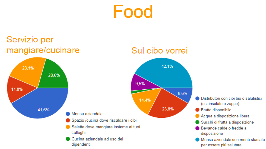 Chiedimi se sono felice - Tuttowelfare